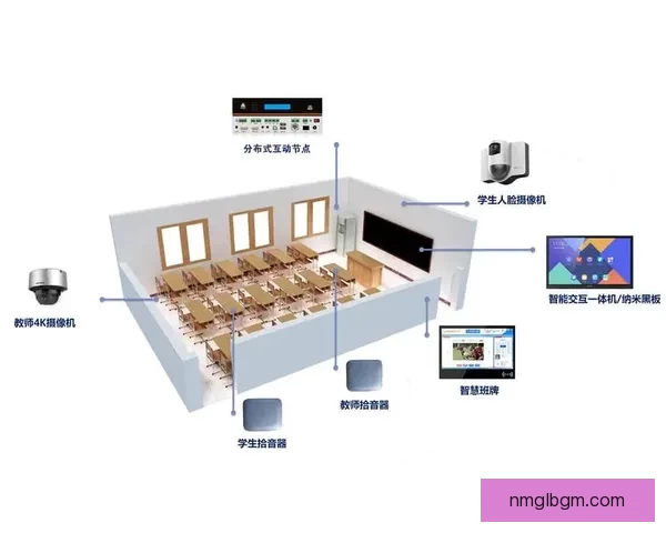 以WindowsChannel学生为中心打造跨平台互动学习生态体系